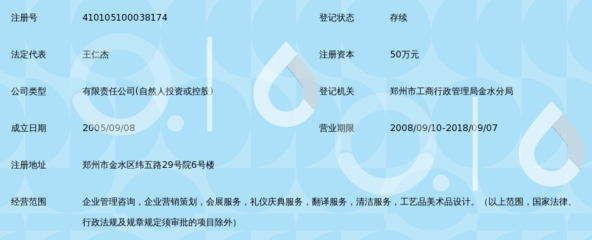 郑州巅峰企业管理咨询